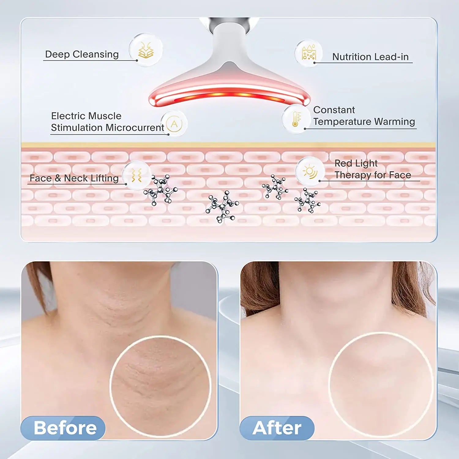 Appareil de luminothérapie rouge pour le visage et le cou – Appareil de beauté LED pour le rajeunissement, le lifting et le raffermissement de la peau